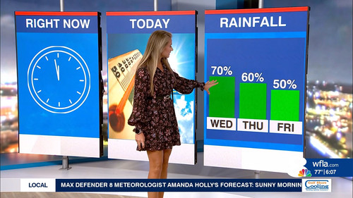 09.01 11.00.00 NewsChannel 8 Today at 6a ᴺᵉʷ. Local and regional....ts snapshot 00.08.59.742