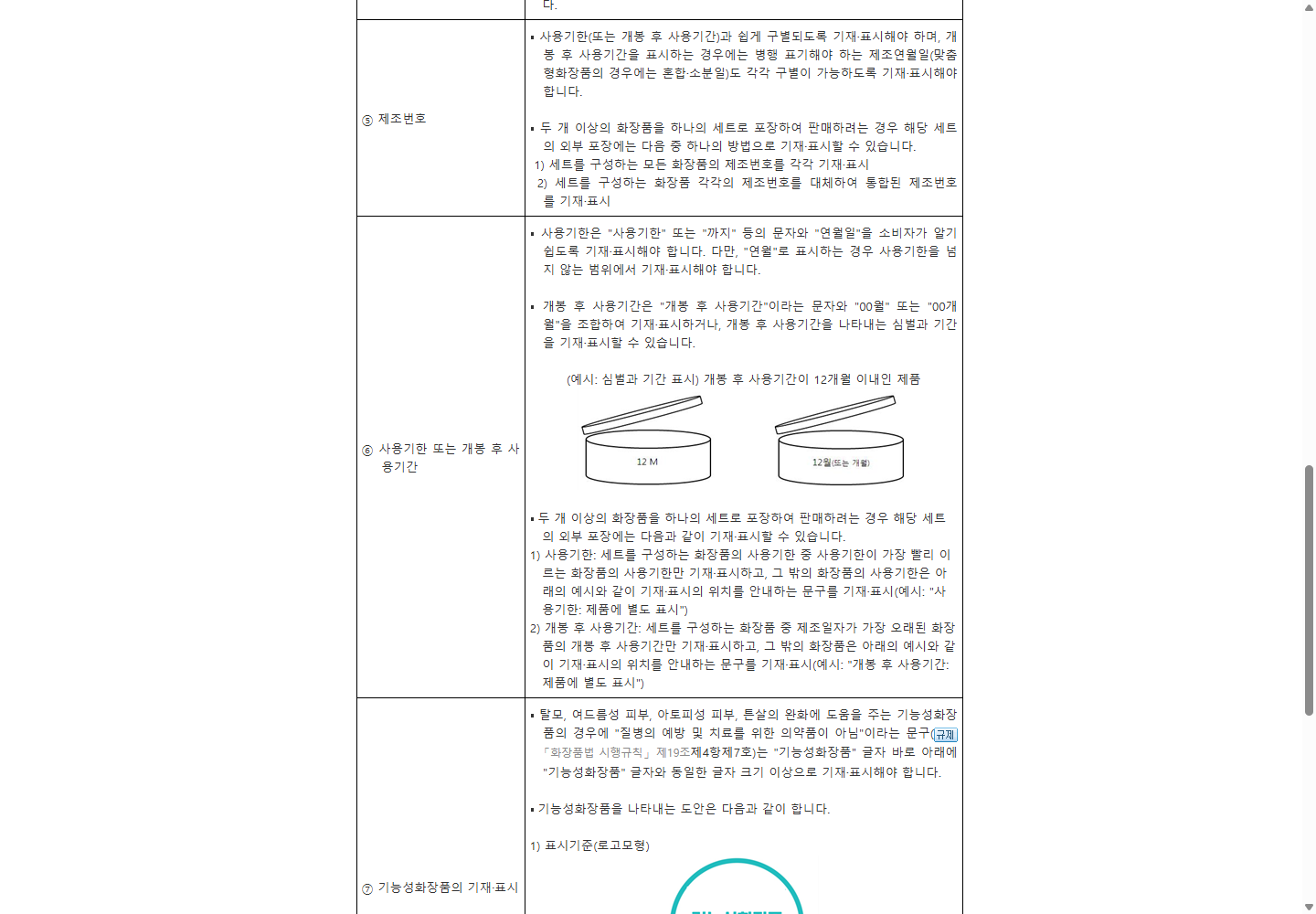 제조번호와 사용기한·개봉 후 사용기간의 차이를 설명하는 생활법령정보 원문