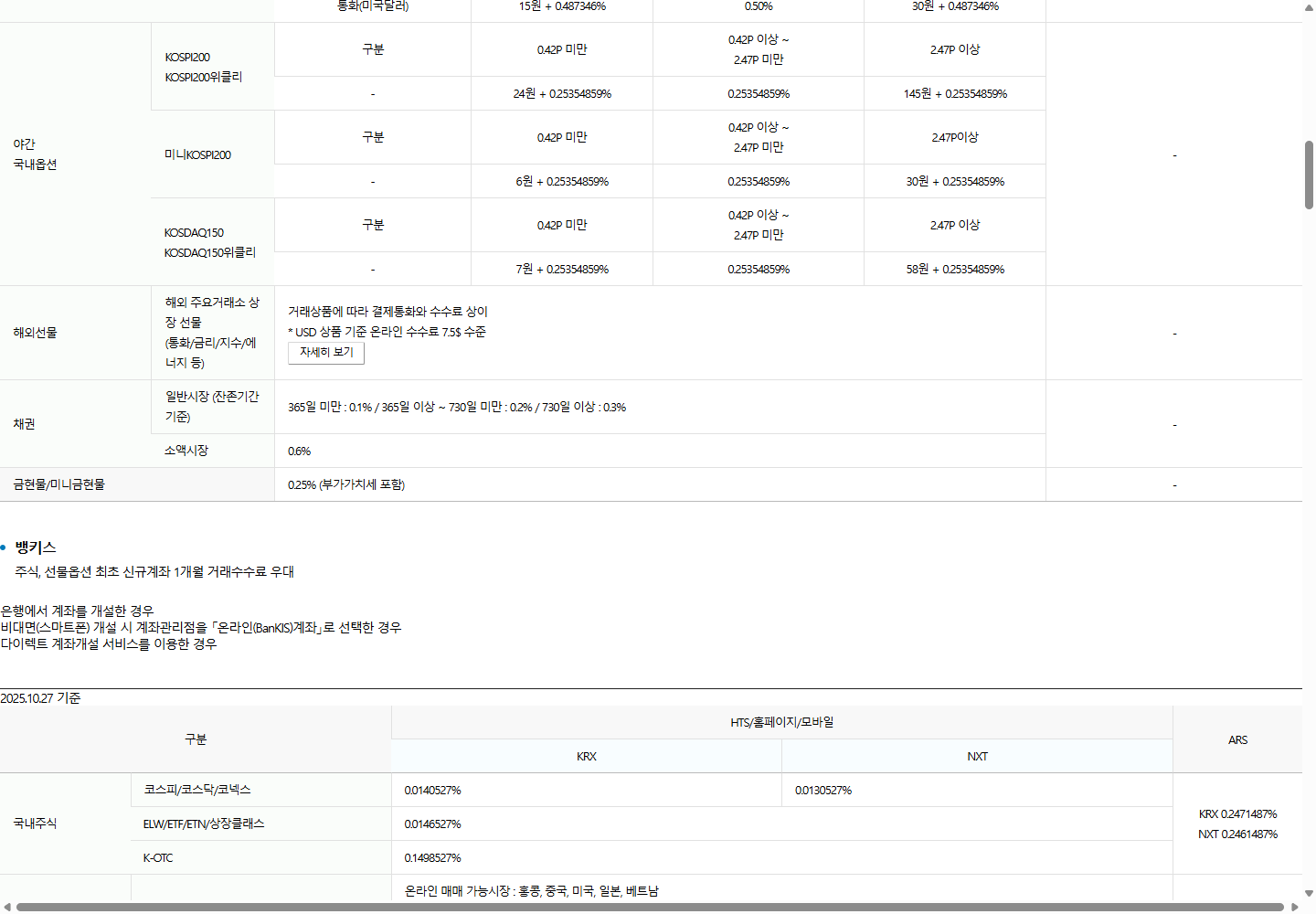 한국투자증권 채권 수수료안내에서 시장과 잔존기간에 맞는 조건을 찾는 공개 원문
