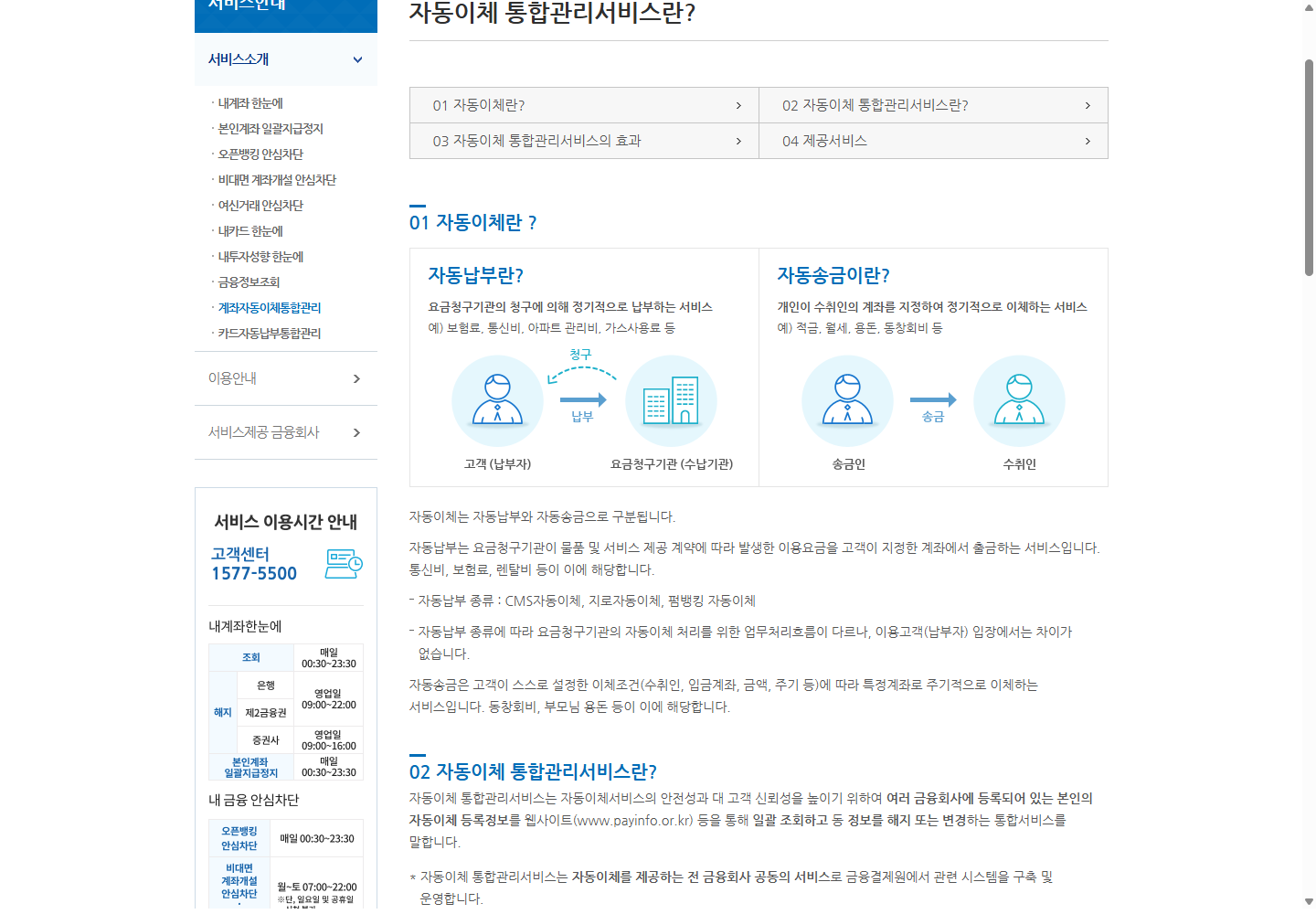 자동납부와 자동송금의 등록 주체 및 정보 전달 흐름을 설명한 페이인포 공개 안내