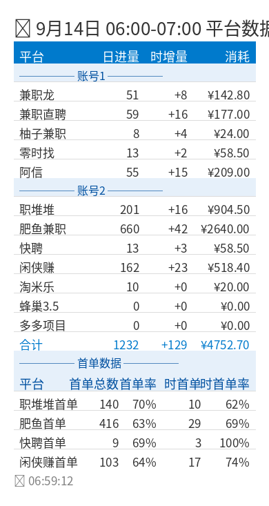 data summary.png