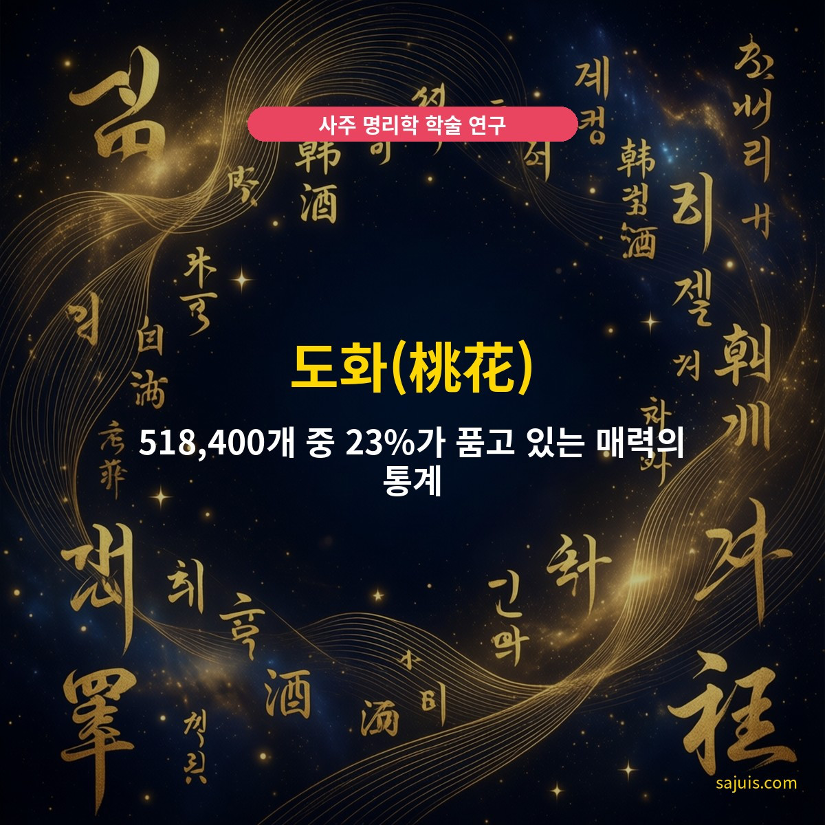도화(桃花) — 518,400개 중 23%가 품고 있는 매력의 통계