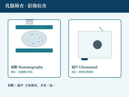 breast screening.jpg
