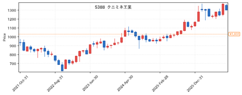 85ff85f0a539.png