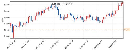 4fa877027b84.png