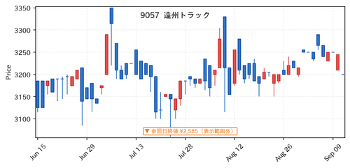5d3568d5f8ed.png