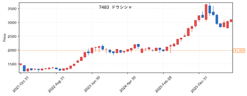 11a3316f5571.png