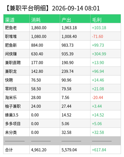 jz detail chart.png