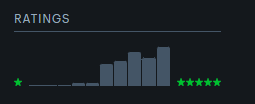brave screenshot letterboxd.com.png
