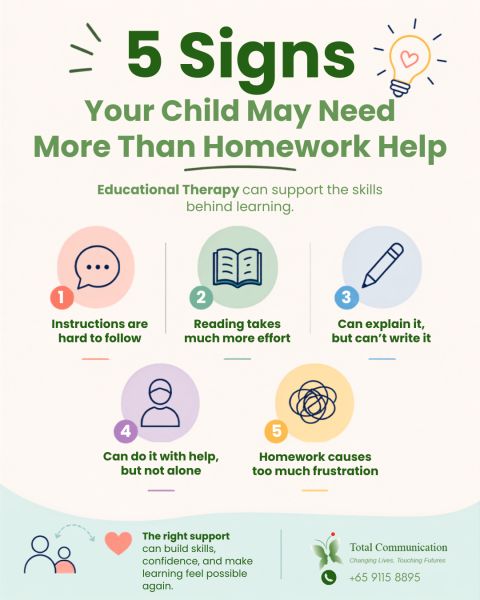 5 Signs Your Child May Need More Than Homework Help.jpg