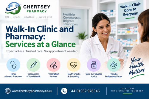 Walk-in-clinic-pharmacy-services-at-a-glance-chertsey-pharmacy.png.png