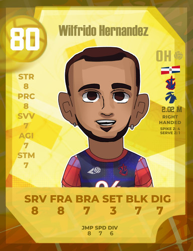 wilfridohernandez.jpg