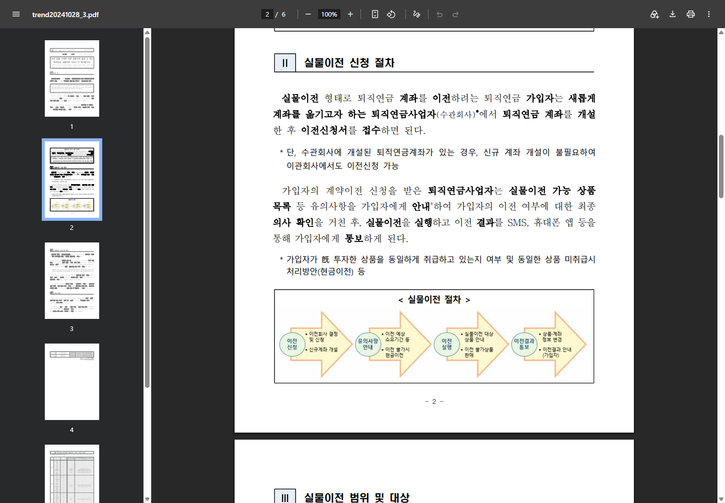 퇴직연금 실물이전 보도자료의 신청 절차와 동일 상품 미취급 시 현금이전 안내