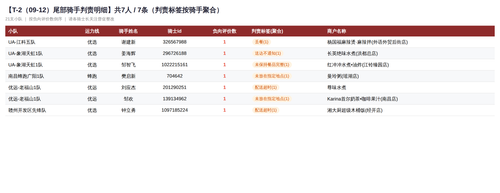 screenshot21 t2.2