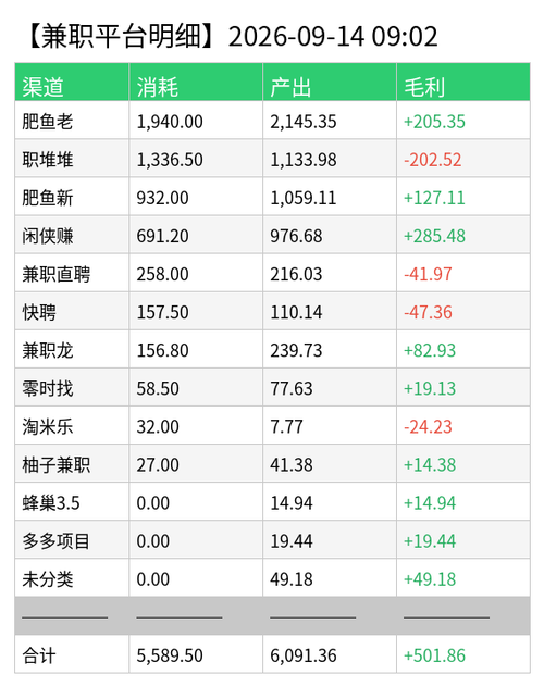 jz detail chart.png