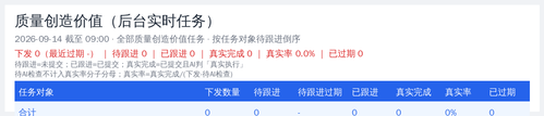 quality summary 20260914 0900.png