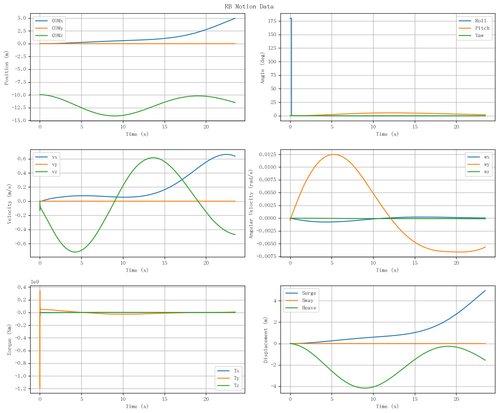 rb motion overview.png