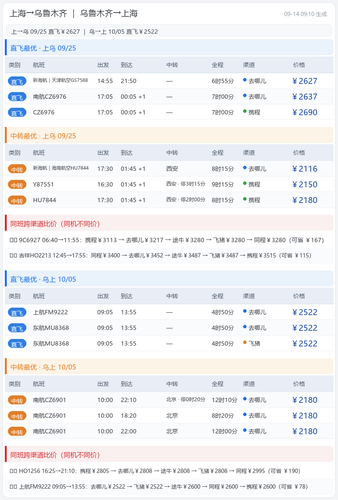 flights table SHAURCURCSHA.png