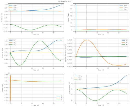 rb motion overview.png