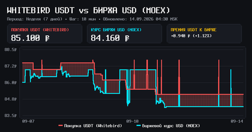 7067bd4ed197.png