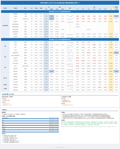 monitor report 0914.png
