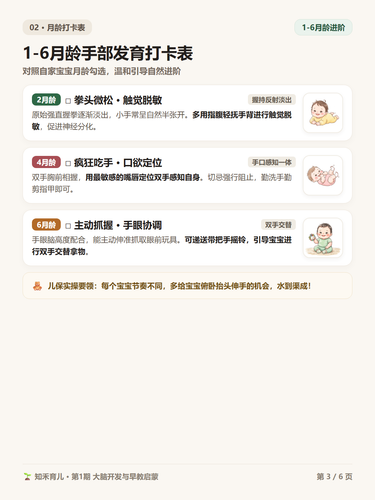 14 P3 月龄进阶 1到6个月握持吃手双手拿.png