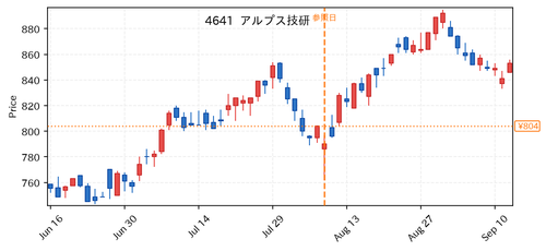 07052415a454.png