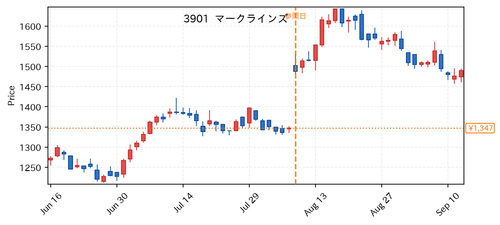 523ae7034146.png