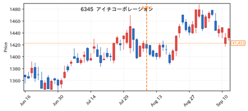 ef45898f7f58.png