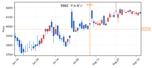 b1551c9ff684.png