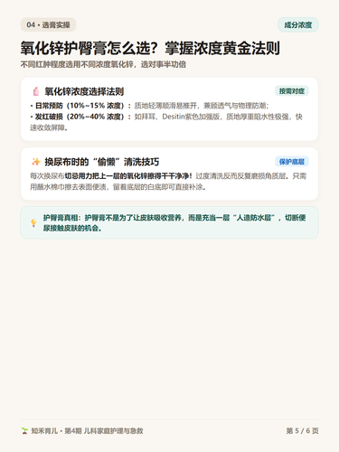 16 P5 选膏指南 氧化锌浓度选择与清洗技巧.png
