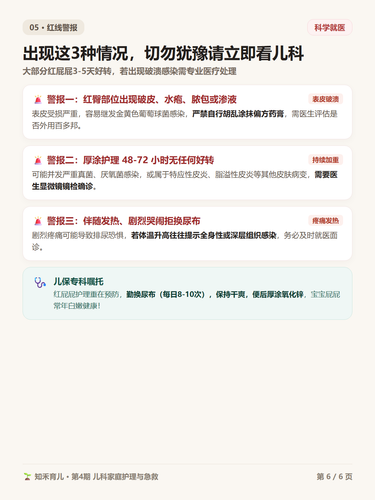 16 P6 避坑警报 破皮发热渗液就医指征.png