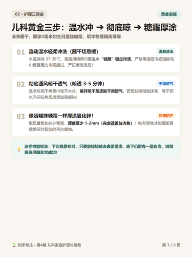 16 P3 黄金三步 温水洗净晾干蛋糕糖霜厚涂.png