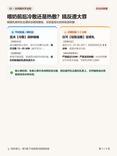 15 P3 科学敷贴 喂奶前后冷敷热敷大不同.png