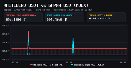 47df079bad96.2