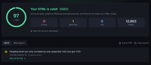 Validador HTML Articulos.2