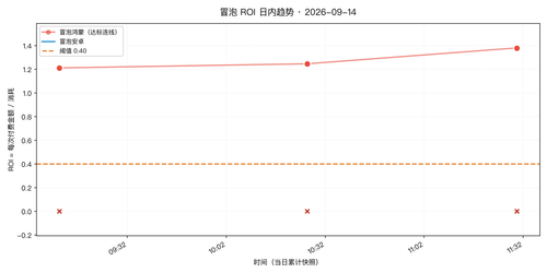 report.2