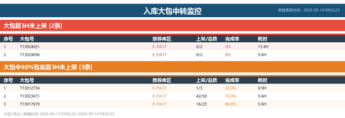7e3bf3229df8.2