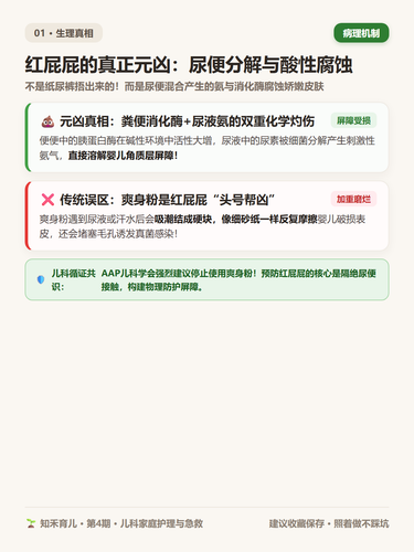 16 P2 病理真相 尿便刺激与爽身粉三大危害.2