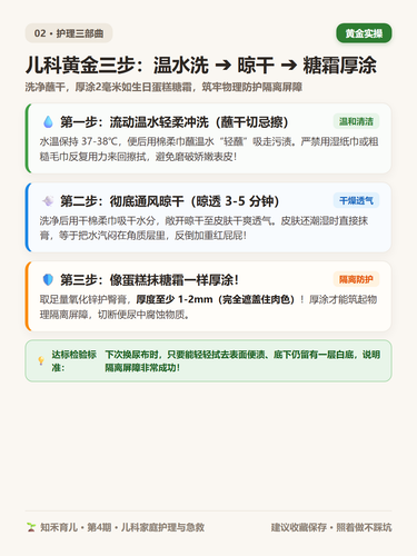 16 P3 黄金三步 温水洗净晾干蛋糕糖霜厚涂.2