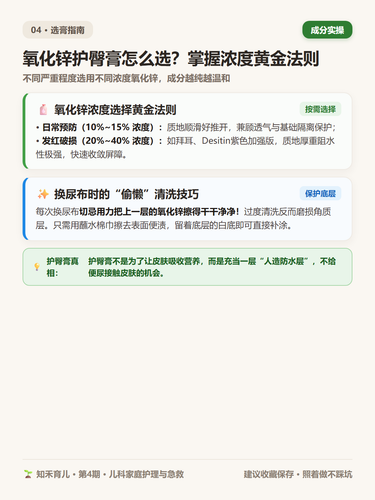 16 P5 选膏指南 氧化锌浓度选择与清洗技巧.2