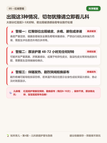 16 P6 避坑警报 破皮发热渗液就医指征.2