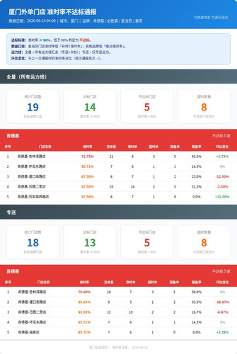 report.1