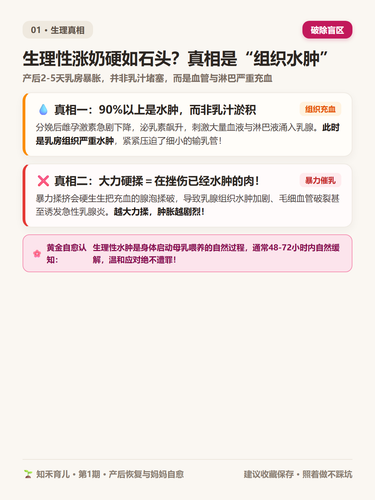 15 P2 生理真相 水肿并非奶多大力揉伤腺体.2