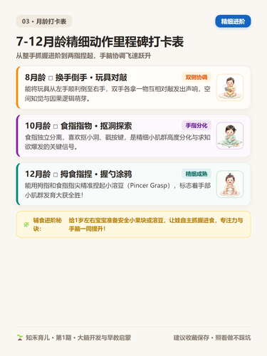 14 P4 月龄进阶 7到12个月对敲捏取用勺.2
