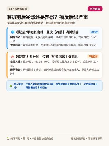 15 P3 科学敷贴 喂奶前后冷敷热敷大不同.2