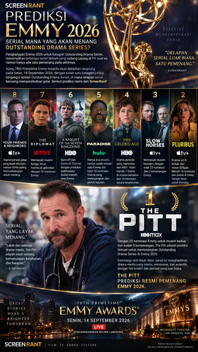 Prediksi Emmy 2026 The Pitt Menang.2
