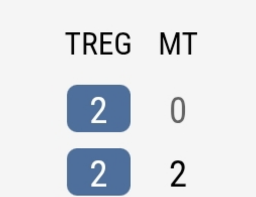 temp.2