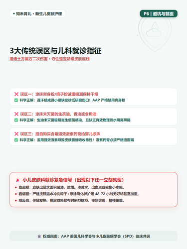 16 P6 避坑警报 破皮发热渗液就医指征.png