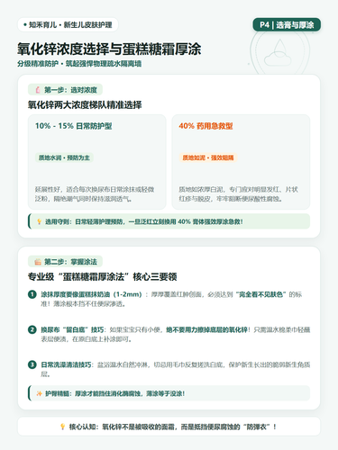 16 P4 鉴别诊断 普通尿布疹与念珠菌真菌识别.png
